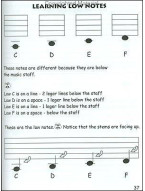 Beginner Cello Theory for Children, Book 2 (noty na violoncello)