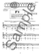 Phil Duncan: Complete Chromatic Harmonica Method (noty na harmoniku) (+audio & video)