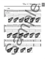 Absolute Beginners: Bass Guitar - Omnibus Edition (noty, tabulatury na baskytaru) (+audio)
