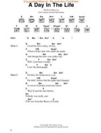 The Beatles Complete Chord Songbook (akordy na kytaru, texty písní)