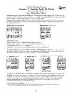 Janet Davis: School Of Banjo - Bluegrass Melodic Style (noty, tabulatury na banjo) (+audio)