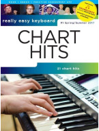 Really Easy Keyboard: Chart Hits - #1 Spring/Summer 2017 (noty na keyboard) (+audio, software, eBook)