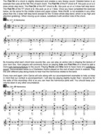 David Barrett: Blues Harmonica Accompaniment Playing (noty na harmoniku) (+audio)