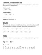Hal Leonard Sitar Method - Deluxe Edition (noty na sitár) (+audio & video)