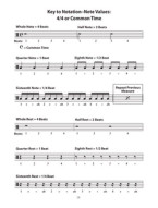 Paulo Mattioli: First Lessons Djembe (noty na djembe) (+audio & video)