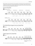 Learn to Play The Drumset – All-In-One Combo Pack (noty na bicí) (+audio & video)
