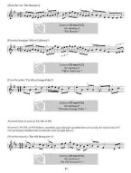 Chris Smith: Celtic Backup For All Instrumentalists (noty pro různé nástroje) (+audio)