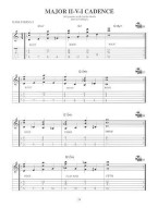 Jean-Marc Pillard: Walking Bass Lines For Guitar (noty, tabulatury na kytaru) (+audio)