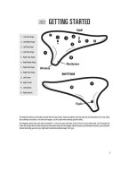 Cris Gale: Hal Leonard Ocarina Method (noty na okarínu) (+video)