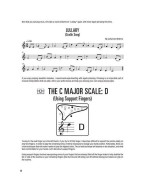 Cris Gale: Hal Leonard Ocarina Method (noty na okarínu) (+video)