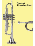 Trumpet Fingering Chart (prstokladová tabulka pro trubku)