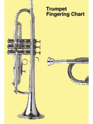 Trumpet Fingering Chart (prstokladová tabulka pro trubku)