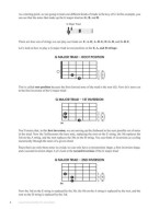 Brent Vaartstra: Visual Improvisation For Jazz Guitar (noty, tabulatury na kytaru) (+audio)