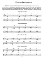 You Can Teach Yourself Piano Chords (noty na sólo klavír) (+video)