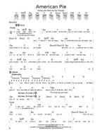 First 50 Songs You Should Strum On Guitar (akordy, tabulatury na kytaru)