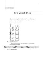 A Modern Method For Violin Scales (noty na housle) (+audio)