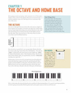 Chad Johnson: Visual Guitar Theory (tabulatury na kytaru) (+audio)