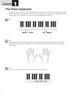 First 15 Lessons - Piano (noty na sólo klavír) (+audio & video)