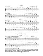 Tommy Tedesco: Anatomy Of A Guitar Player (noty na kytaru)