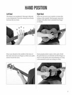 Chad Johnson: Ukulele For Kids Method & Songbook (noty, akordy na ukulele) (+audio)