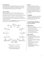 All-In-One Piano Scales, Chords & Arpeggios (noty na sólo klavír)