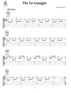 Classical And Flamenco Guitar Solos And Etudes (noty, tabulatury na kytaru)(+audio/video)