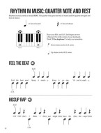 Hal Leonard Piano For Teens Method (noty na snadný sólo klavír)