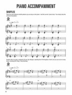Hal Leonard Blues Keyboard Method (noty na klavír) (+audio)