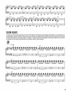 Hal Leonard Blues Keyboard Method (noty na klavír) (+audio)