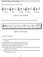 Basic Music Theory for Banjo Players (noty, tabulatury na banjo)(+audio/video)