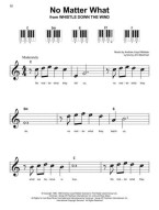 Andrew Lloyd Webber – Super Easy Songbook (noty na snadný sólo klavír)