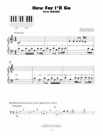 Five Finger Piano Songbook: Disney Latest Movie Hits (noty na pětiprstý klavír)