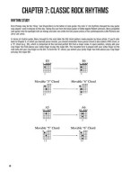 Hal Leonard Guitar Method: Rock Guitar (noty, tabulatury na kytaru) (+audio)