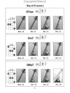 Bass Chord Picture Book (akordy na baskytaru) (+DVD)