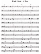 Jason Raso: Improvising On Electric Bass (noty na baskytaru)
