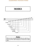 Brian Emmel: Scales And Modes For The 5-String Bass (noty, tabulatury na baskytaru)