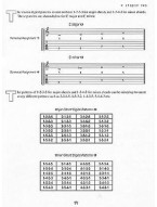 Corey Christiansen: Coltrane Changes (noty, tabulatury na kytaru) (+audio)