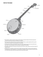Hal Leonard Tenor Banjo Method (noty, tabulatury) (+audio)