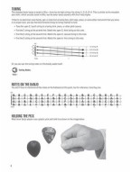 Hal Leonard Tenor Banjo Method (noty, tabulatury) (+audio)