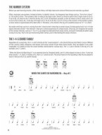 Hal Leonard Tenor Banjo Method (noty, tabulatury) (+audio)