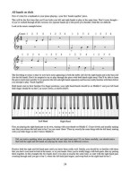 Teach Yourself to Play Piano (noty na klavír)