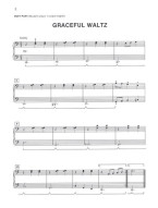 Alfred's Basic Piano Library Duet 1B (noty na čtyřruční klavír)