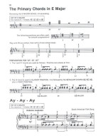 Alfred's Basic Piano Library Lesson 6 (noty na klavír)