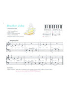 Alfred's Basic Piano Library Prep Course Lesson C (noty na klavír)