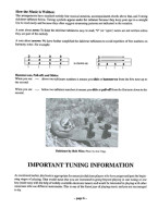 Cajun Favorites For Mountain Dulcimer (noty, tabulatury na dulcimer) (+audio)