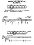 Blues Harp: Diatonic & Chromatic Harmonica (noty na harmoniku) (+audio)
