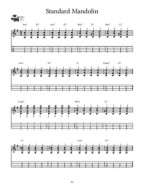 Mandolin For Violinists (noty, tabulatury na mandolínu) (+audio)