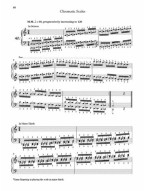 Hanon: The Virtuoso Pianist Complete (noty na klavír)