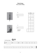 Modern 5-String Banjo Method Grade 1 (noty, tabulatury na banjo) (+audio)