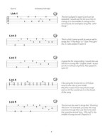 Todd Taylor's 50 Most Requested Banjo Licks (tabulatury na banjo) (+audio)